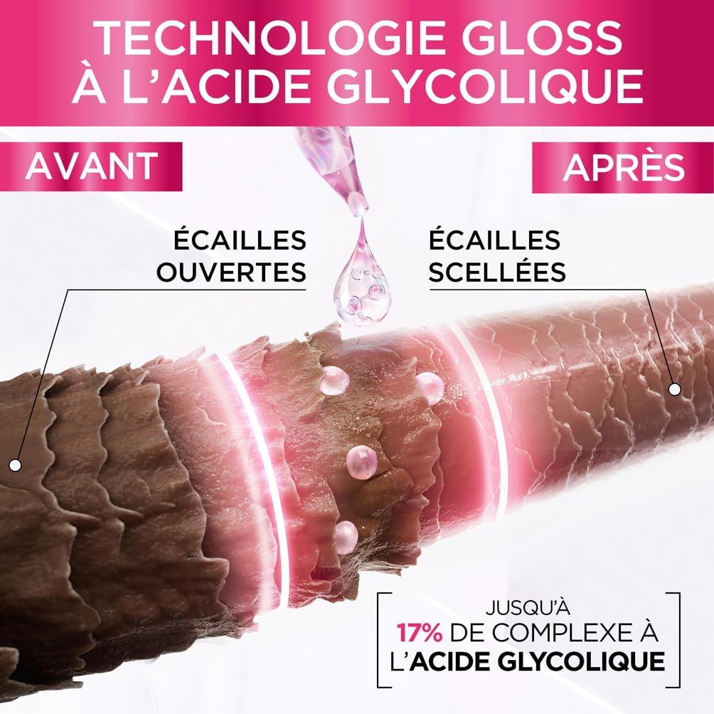 L'Oréal Paris - Routine Capillaire Complète pour Cheveux Ternes - Shampooing + Démêlant + Soin Lamination - Acide Glycolique - Sans Sulfates - Elseve Glycolic Gloss - 3 Produits