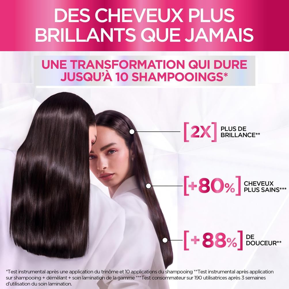 L'Oréal Paris - Routine Capillaire Complète pour Cheveux Ternes - Shampooing + Démêlant + Soin Lamination - Acide Glycolique - Sans Sulfates - Elseve Glycolic Gloss - 3 Produits